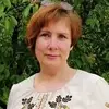 Отзыв от Анжела Воробьева